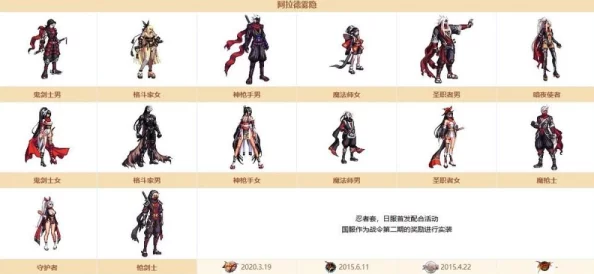 《地下城与勇士》防具选择大比拼：最佳鞋子属性深度剖析，助你精准搭配战力飙升！