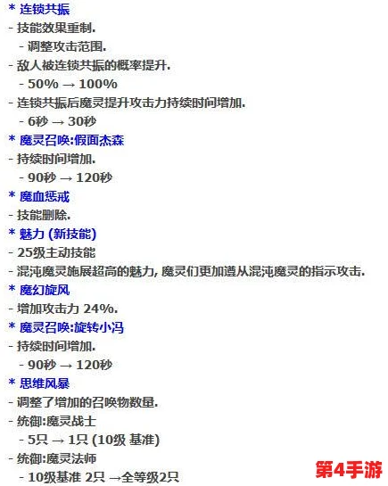 魔灵军团账号注册指南与管理高效策略大揭秘：从零到一打造强大军团之路