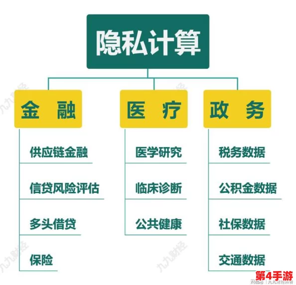 小明2021局域永久获取:如何在数字时代保护个人隐私与数据安全的有效策略 小明2021局域永久获取:如何在数字时代保护个人隐私与数据安全的有效策略