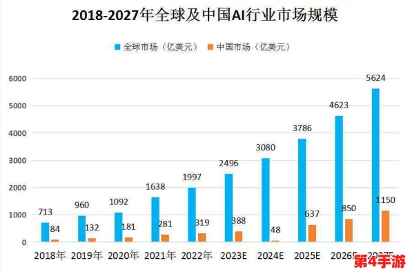 国产aa：2024年中国科技创新与市场趋势的深度分析与展望