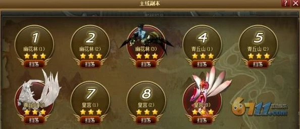 《神仙道》游戏中，玩家需达到几级才能解锁桃子副本第六层挑战？