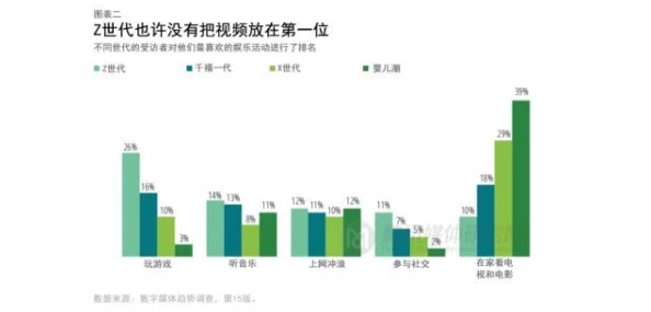 麻花豆传媒一二三产区观众群分析：深入了解不同地区观众的偏好与行为特征，助力精准营销策略制定