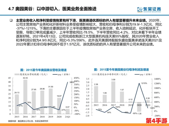 14may18_XXXXXL56endiant：全球经济形势分析与未来发展趋势的深度探讨，揭示各国政策对市场的影响及应对策略