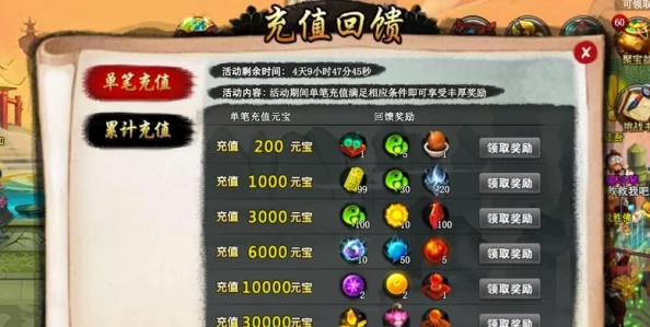 详细规划神仙道材料费用:全面解析所需资金,助你高效筹备游戏之旅 详细规划神仙道材料费用:全面解析所需资金,助你高效筹备游戏之旅