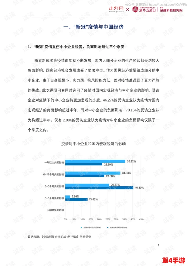 AAAA级毛皮是纯还是仿？最新调查显示市场上90%的产品为仿制品，引发消费者关注