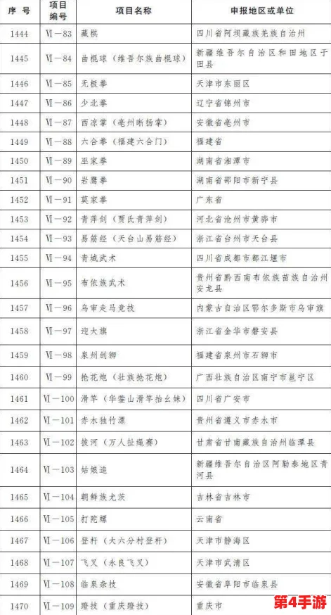 4hu最新地域网名是啥？网友热议新名称背后的含义与影响力分析