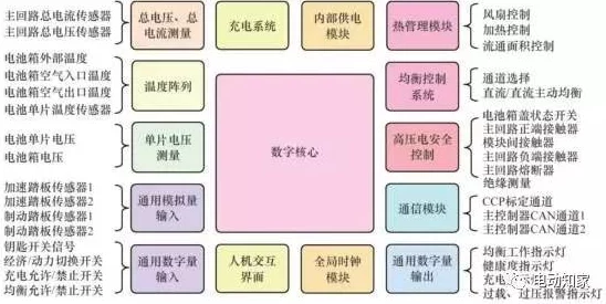 fulao2线路检测点1：全面解析该检测点的功能与重要性，确保线路安全稳定运行的关键所在