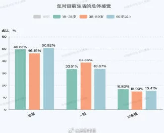 中国老头老汉同性性:社会对老年人群体性取向的认知与接受度亟待提升,需关注其心理健康与生活质量 中国老头老汉同性性:社会对老年人群体性取向的认知与接受度亟待提升,需关注其心理健康与生活质量