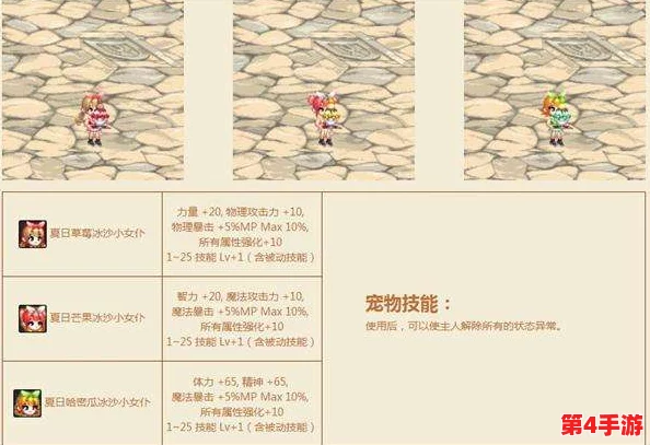 DNF玩家必知:财宝系列宠物全面对比,哪款更适合你的冒险之旅? DNF玩家必知:财宝系列宠物全面对比,哪款更适合你的冒险之旅?