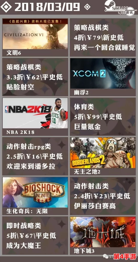 2024年度必玩：经典与创新并蓄的耐玩动作游戏精选合集大赏