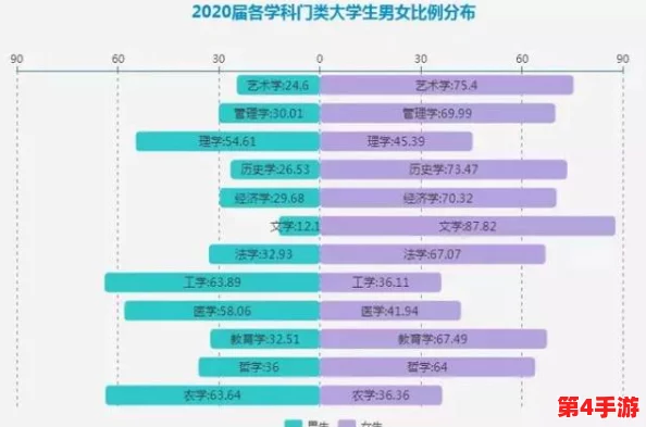 男女插插软件：探讨其在现代社交中的影响与用户体验的多样性分析