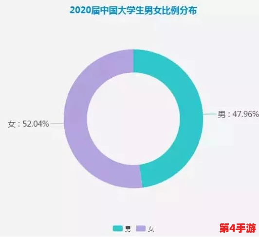 男女插插软件：探讨其在现代社交中的影响与用户体验的多样性分析