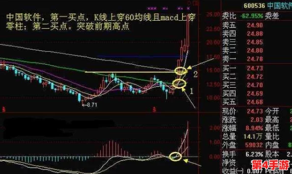 开阖主动战法搭配:深入解析不同战术组合的优势与应用场景,助力提升实战能力和战略思维 开阖主动战法搭配:深入解析不同战术组合的优势与应用场景,助力提升实战能力和战略思维