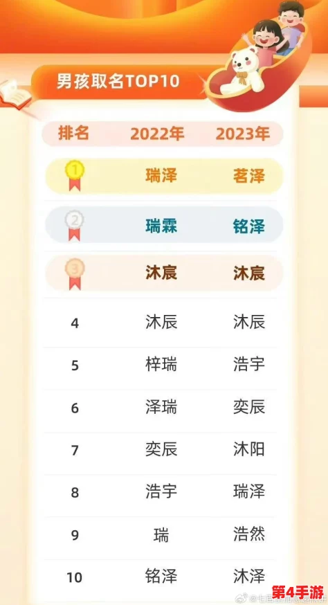 四虎2023年最新网名：盘点当下最受欢迎的网络昵称与创意灵感，助你轻松找到个性化选择