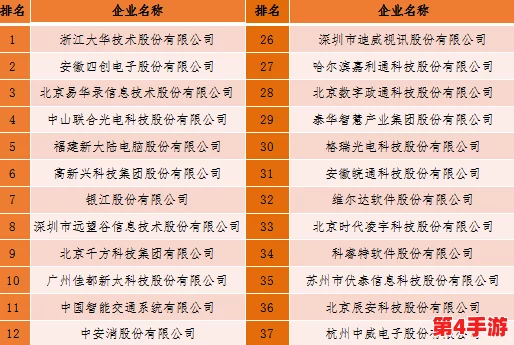 2024年必玩榜单：探索最受欢迎的天才级益智游戏，挑战你的智慧极限！