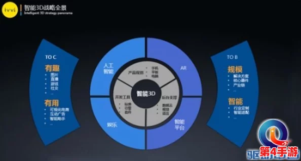 性能之巅trace:深入解析高效能计算的核心技术与应用前景,助力科技创新与产业升级 性能之巅trace:深入解析高效能计算的核心技术与应用前景,助力科技创新与产业升级