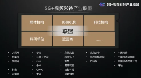 5G多人运行罗志翔：新技术如何改变娱乐行业的互动体验与观众参与方式