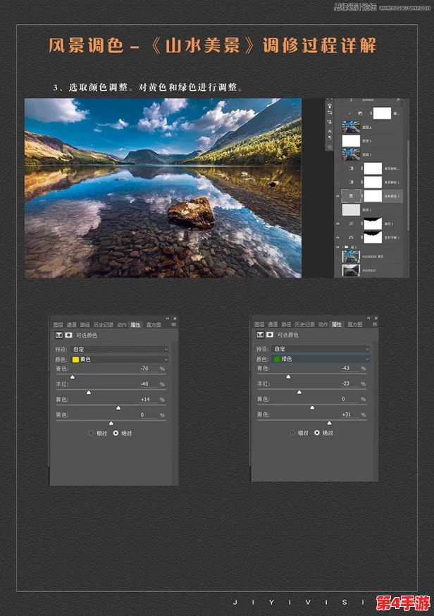 免费ps大片调色：如何利用Photoshop轻松打造专业级视觉效果，提升你的摄影作品魅力