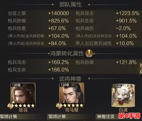 乱世王者：高效进阶君主之道，全面解锁等级提升策略与技巧
