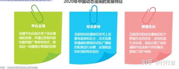 动漫hdsex：探讨其在当代文化中的影响与受众反应，分析其背后的创作理念与市场趋势