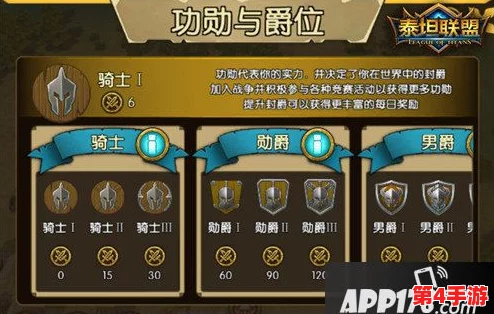 全面探秘泰坦联盟爵位体系：等级划分、特权详解与荣耀之路