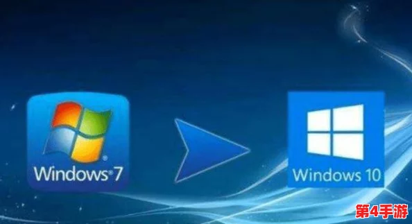 WINDOWS18求求19：在科技快速发展的今天，如何看待新旧系统之间的兼容性与用户体验的提升？