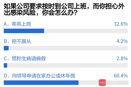 客服的特殊待遇2：传闻某知名企业内部员工享受超豪华福利，竟然还有专属假期和高额奖金！