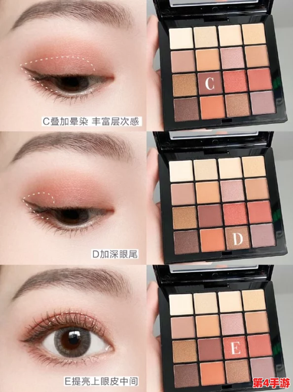 7777奇米四色成人眼影，打造迷人妆容的必备神器，轻松提升你的魅力指数