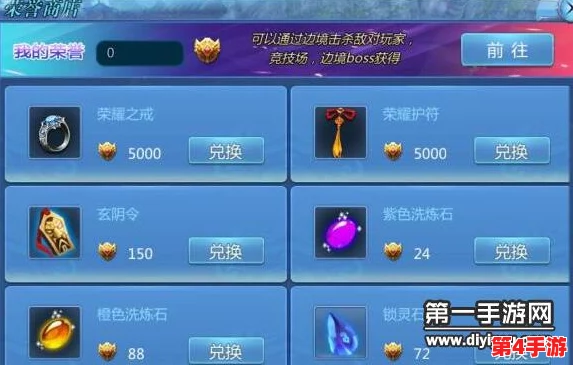 九州天空城尊享特权解锁：VIP商城开启门槛与权益全览指南