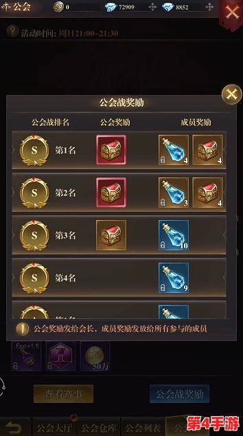 曙光破晓：公会荣耀之路——全面探索手游内商店特色玩法与策略