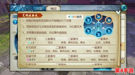《诛仙手游》进阶指南：元婴系统属性优化策略与关键注意事项全览