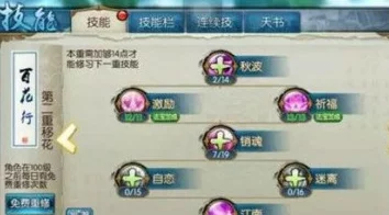 《诛仙手游》合欢角色高阶成长策略：独家进阶心得与实战技巧深度剖析