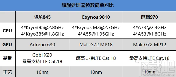 lubuntu最佳线路检测3：用户评价揭示其性能与易用性，值得尝试的优秀选择