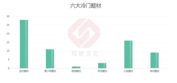 BBwBBw鈥咮BwBBw40:关于网络文化现象的深入分析与影响探讨,解析其对年轻人社交行为的影响 BBwBBw鈥咮BwBBw40:关于网络文化现象的深入分析与影响探讨,解析其对年轻人社交行为的影响