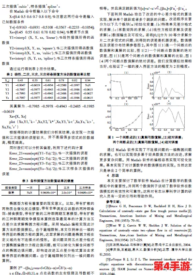 积积对积积的应用：分析其在数学计算、工程设计和数据处理中的重要性及实际案例探索
