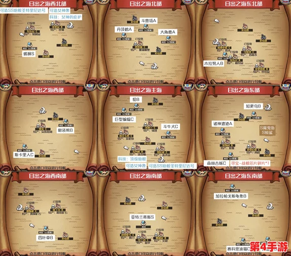 探索《小小航海士SS》船只获取策略：全面对比，助你精选最优航行伙伴