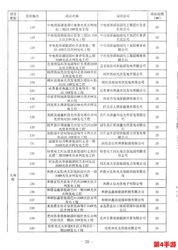 韩国三色电费免费有哪些?了解韩国电价政策及其影响,助您更好地节省电费开支! 韩国三色电费免费有哪些?了解韩国电价政策及其影响,助您更好地节省电费开支!