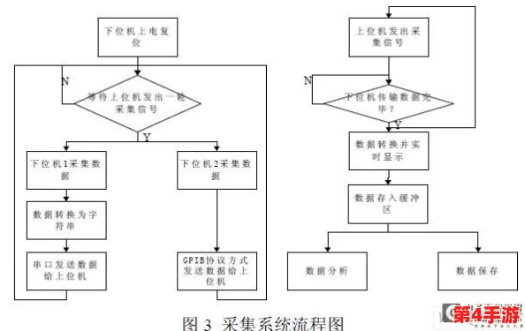 优质jy收集系统苏沫沫：深入解析其工作原理及应用场景，助力数据采集和处理的效率提升