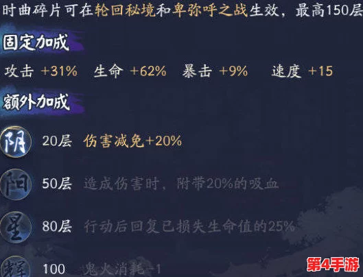 阴阳师新御魂纪元:狂骨炽焰之力与幽谷响秘境回响属性深度剖析与价值探讨 阴阳师新御魂纪元:狂骨炽焰之力与幽谷响秘境回响属性深度剖析与价值探讨