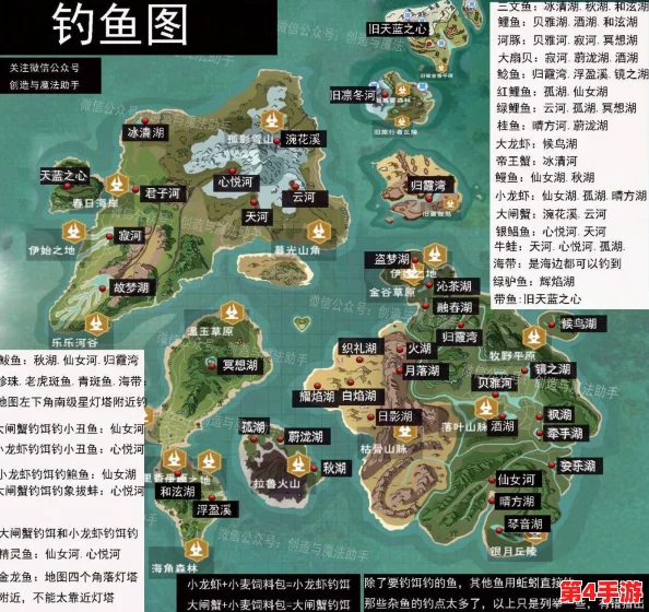 主城奶块鲫鱼垂钓秘境大公开:精选钓点地图与技巧指南 主城奶块鲫鱼垂钓秘境大公开:精选钓点地图与技巧指南