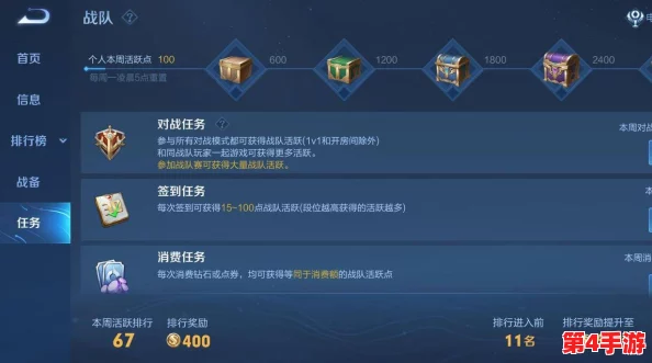 王者荣耀金币上限突破策略:解锁冒险模式隐藏赚金秘籍,高效累积游戏财富 王者荣耀金币上限突破策略:解锁冒险模式隐藏赚金秘籍,高效累积游戏财富