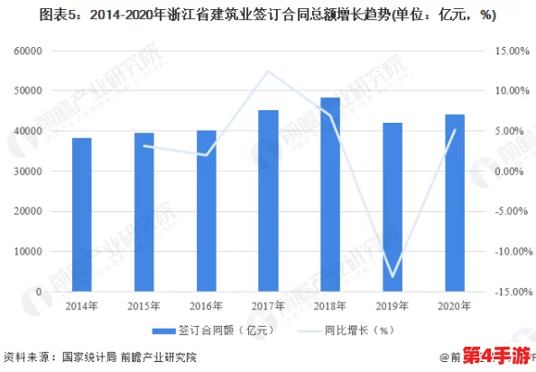 逹葢薾的旗帜技术交流区：最新进展与未来发展方向分析及相关技术分享