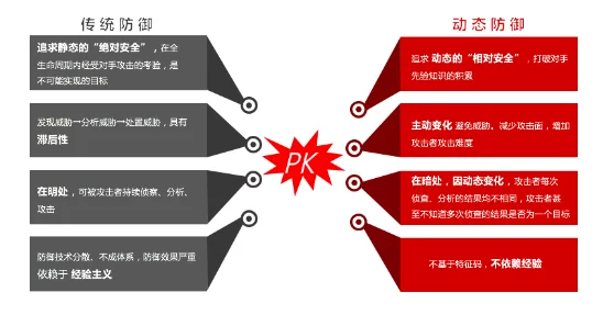 暗卫营大型hpn:传闻内部成员频繁更换,神秘任务引发外界热议与猜测! 暗卫营大型hpn:传闻内部成员频繁更换,神秘任务引发外界热议与猜测!