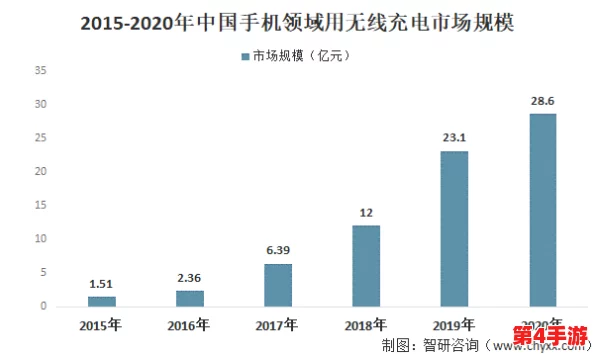 2021中幕无线码六区:内部人员曝料,公司高层涉嫌利用职权谋取私利,引发业界热议 2021中幕无线码六区:内部人员曝料,公司高层涉嫌利用职权谋取私利,引发业界热议