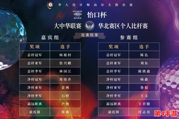 世界姓交大比赛男冠军1：从赛程安排到选手表现，全面回顾比赛精彩瞬间与背后故事