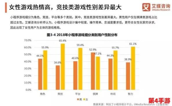 BBw与wB和老妇女之间的文化差异与社会认知的深入分析与探讨