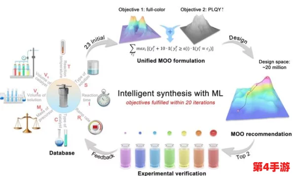 粉色视频苏晶体结构iso2023：研究其在新型材料中的应用及性能分析
