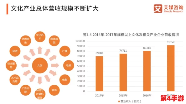 四虎最新网名更新：涵盖新兴网络文化与社交平台趋势的全面分析与深度解读