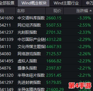 66m66成长模式视频 大陆4：2024年AI技术与教育融合的趋势分析与实践分享