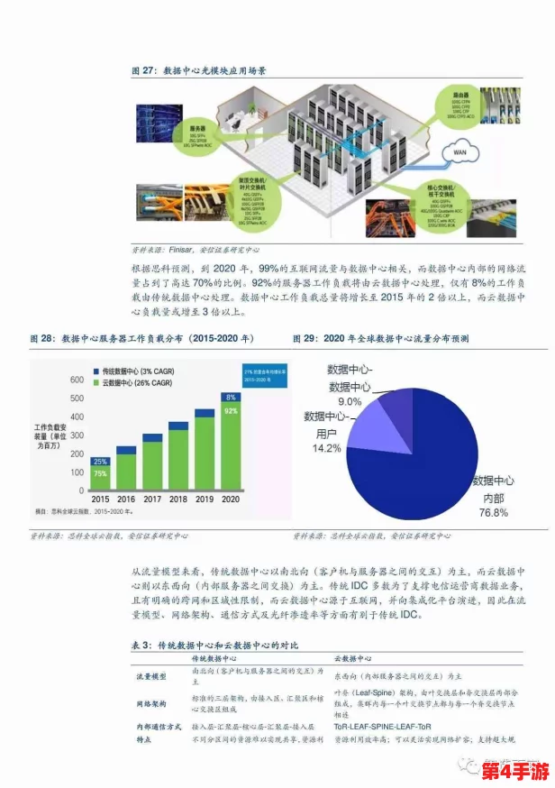 xrk1_3_0ark_77mba智库剧情：分析其在现代社会中的影响与应用，探讨未来发展趋势及潜在挑战